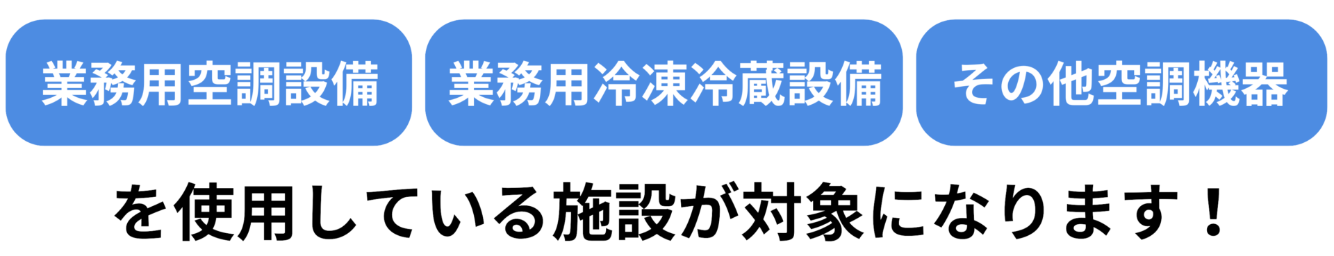 業務用空調・業務用冷凍冷蔵設備・その他空調機器を使用している施設が対象